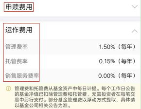 基金费用收取：基金收费方式是怎样的