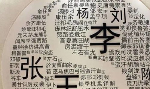 为什么给娃 起名 不能太 大 原以为是迷信,不料有科学道理