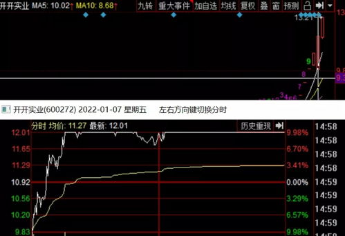 大家是扫板还是排板