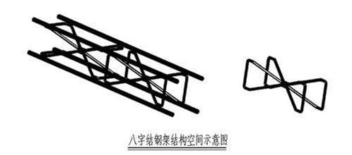 宣威加工蝴蝶结工具八字筋生产线,8字花压弯机生产厂家