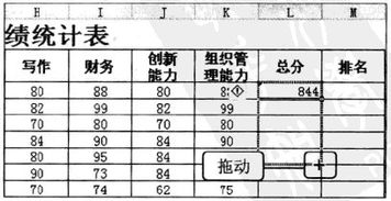 Excel2010中如何使用公式计算培训总成绩