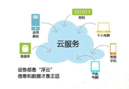 通俗讲解什么是炒币、Zookeeper通俗讲解