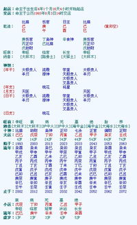 请大师帮忙看一下八字 看一下今年运程婚恋状况 农历1989年5.15午时生男 