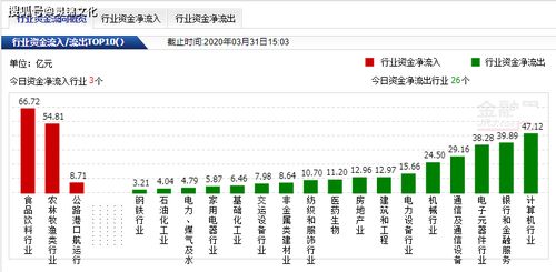 建投能源：8月11日融券卖出金额占当日流出金额的0.66%为30.69万元