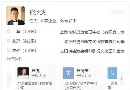 人前是 过气明星 ,人后是商业大佬,这9位明星一个比一个有钱