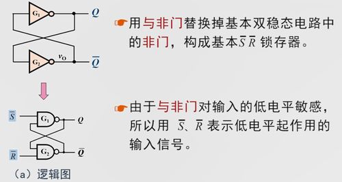 sr锁存器的s和r代表什么意思(sr锁存器s和r都为1时,Q为何值)