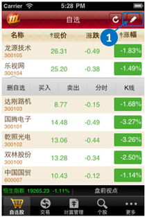 东海股票app哪个好用