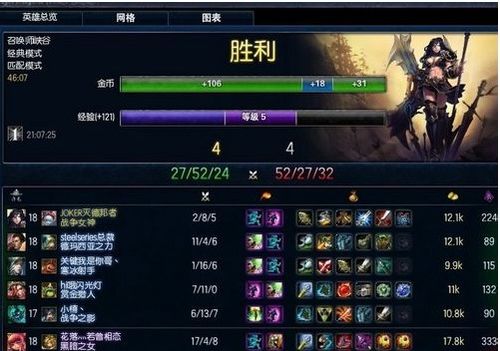 英雄联盟外卡赛区中的lol外卡队是什么意思 