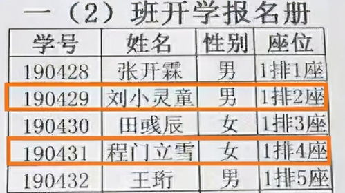 小学生因 名字 走红网络,连名带姓一共5笔,没有一笔是弯的