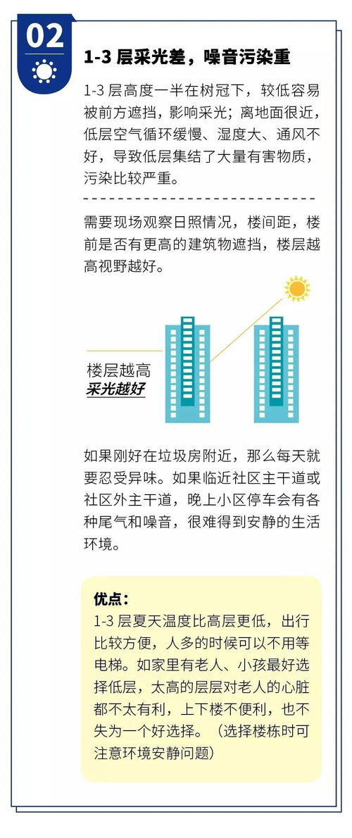 如何选到黄金楼层 好户型的重要性