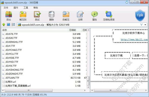 wps字体库免费下载