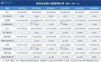 美团来单不响怎么解决 ，为啥没有美团赚钱日历提醒