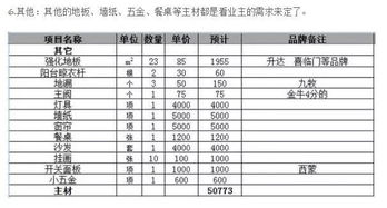 建筑材料（主材、辅材）信息价哪里能查到？？