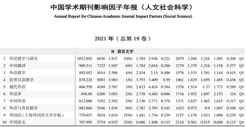 拉曼大学博士项目说明 马来西亚