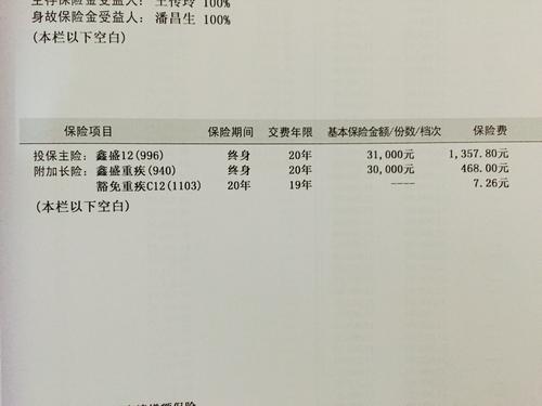 中国平安保险鑫盛保险一年交三千伍佰元，刚到一年退保能退多少