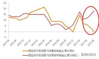 天风证券是干啥的