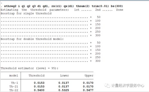 Stata 非平衡面板固定效应门限回归模型 xthreg2