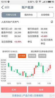 我想买股票可不可以直接到工行办理一切手续？