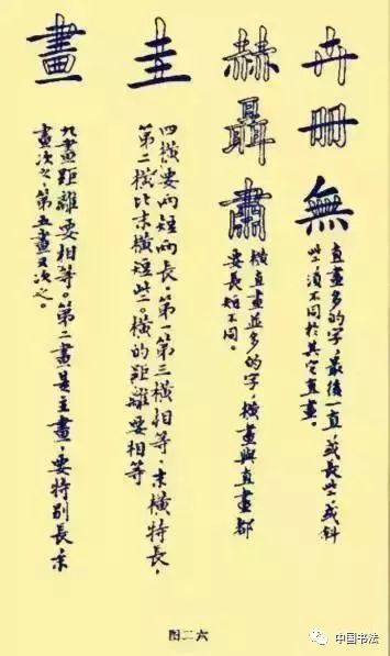 图解书法结构,让字越写越活