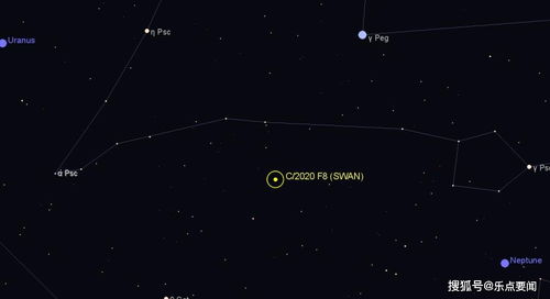 别错过 5月27日天鹅彗星现身,上次来地球还没人类,肉眼可观测