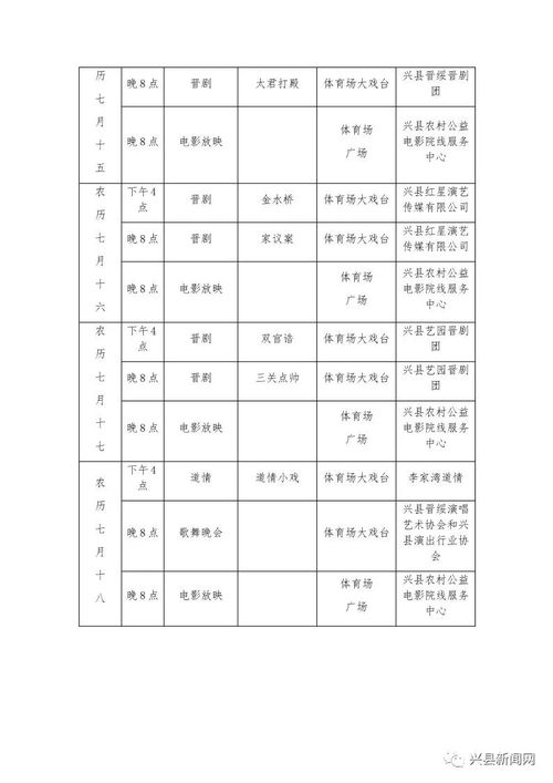 2020年七月十五县城古会文艺演出活动早知道