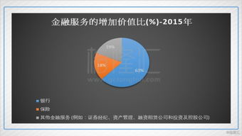 投身证券行业有没有出路