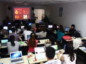 图 上海培训学校 实战经验 助你成功运营 上海电脑培训 