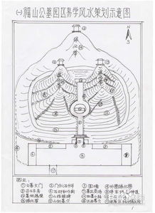 怎样看墓地风水 