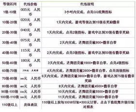 嘉兴90后女孩找游戏 代练 被骗3000元 