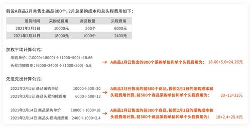 工行网上定时不定额的问题