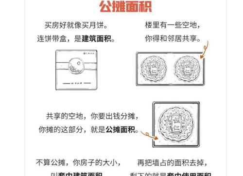 求说说高层公摊大概多少左右