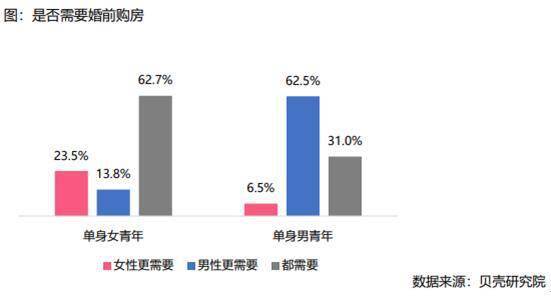 论文查重通过率解析：低于多少算安全？