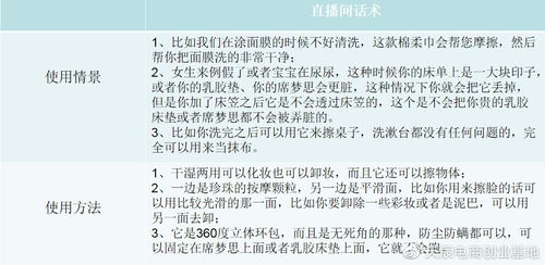 同样是直播,看看李佳琦是怎么说的,学会这些文案你也能行