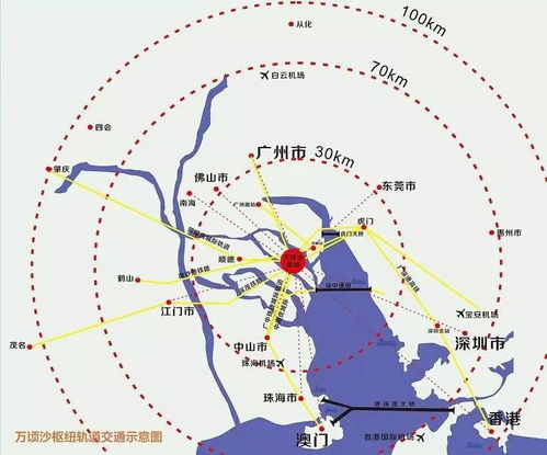 2020枢纽经济爆发了,广州南沙会成为下一站吗