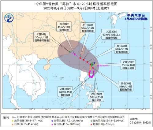 9号台风路径实时图发布系统 8月28日今天台风 苏拉 最新消息