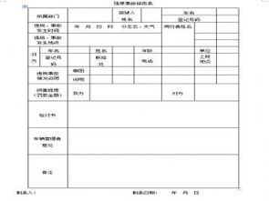 违章事故报告表 DOC格式 下载