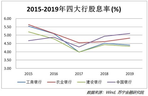 一般散户手里持多少股合适