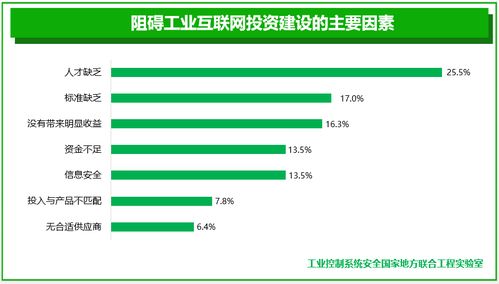 知网查重结果计算时间的影响因素分析