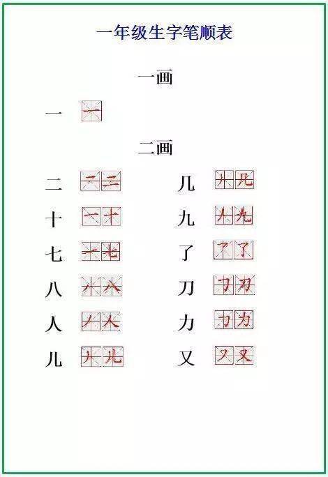 绳匕怎么解释词语_匕少一撇什么字？