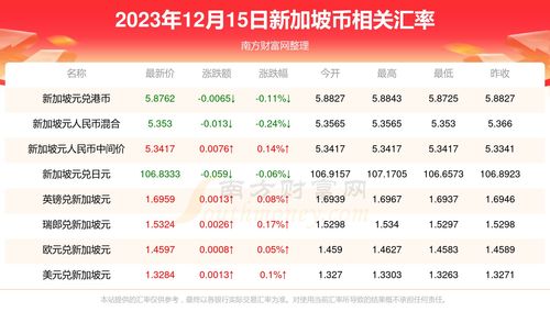 数字币OMT行情,odin币行情最新价格