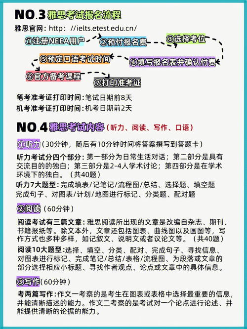 雅思一般什么时候考(雅思考试2023报名时间)