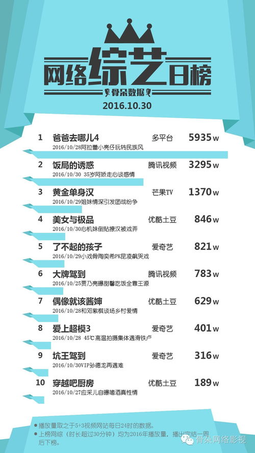 2016年金星秀全集视频