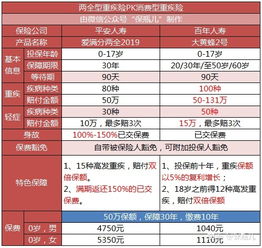 车险返点一般是多少(平安保险的车险返点是多少)