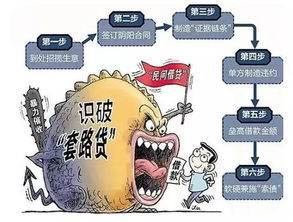 套路贷要不要还 别急,新解释来了