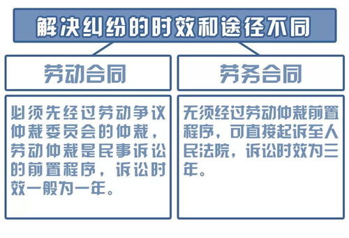 最新的工伤认定及赔偿标准,你知道吗