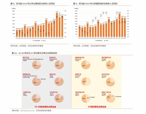 看涨至500usdt,中证500指数看涨117946