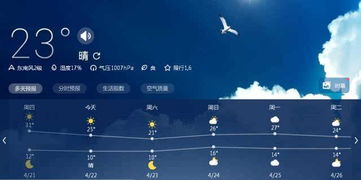 墨迹天气电脑版win10