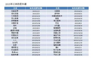 上市公司如果企业私有化，会带来哪些好处