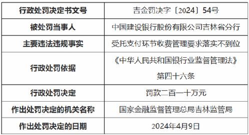 查重操作过程：从理论到实践，轻松上手