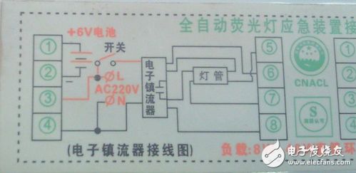 图纸中消防应急照明灯应该怎么画出来 (纸质的灯具设计说明)